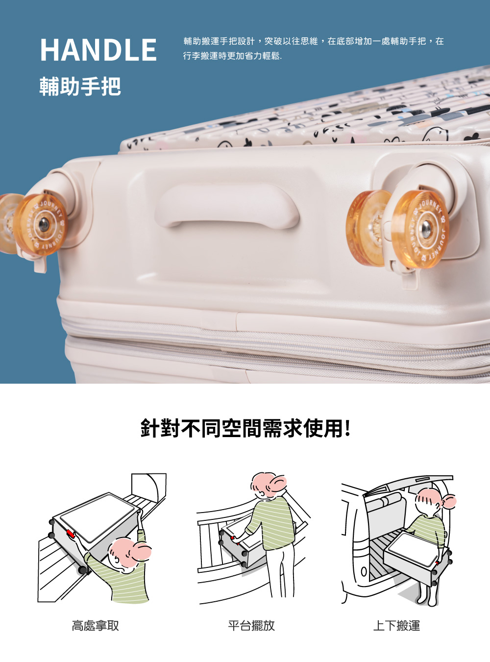 彩繪河馬箱諾飛輪升級版 細節圖 10